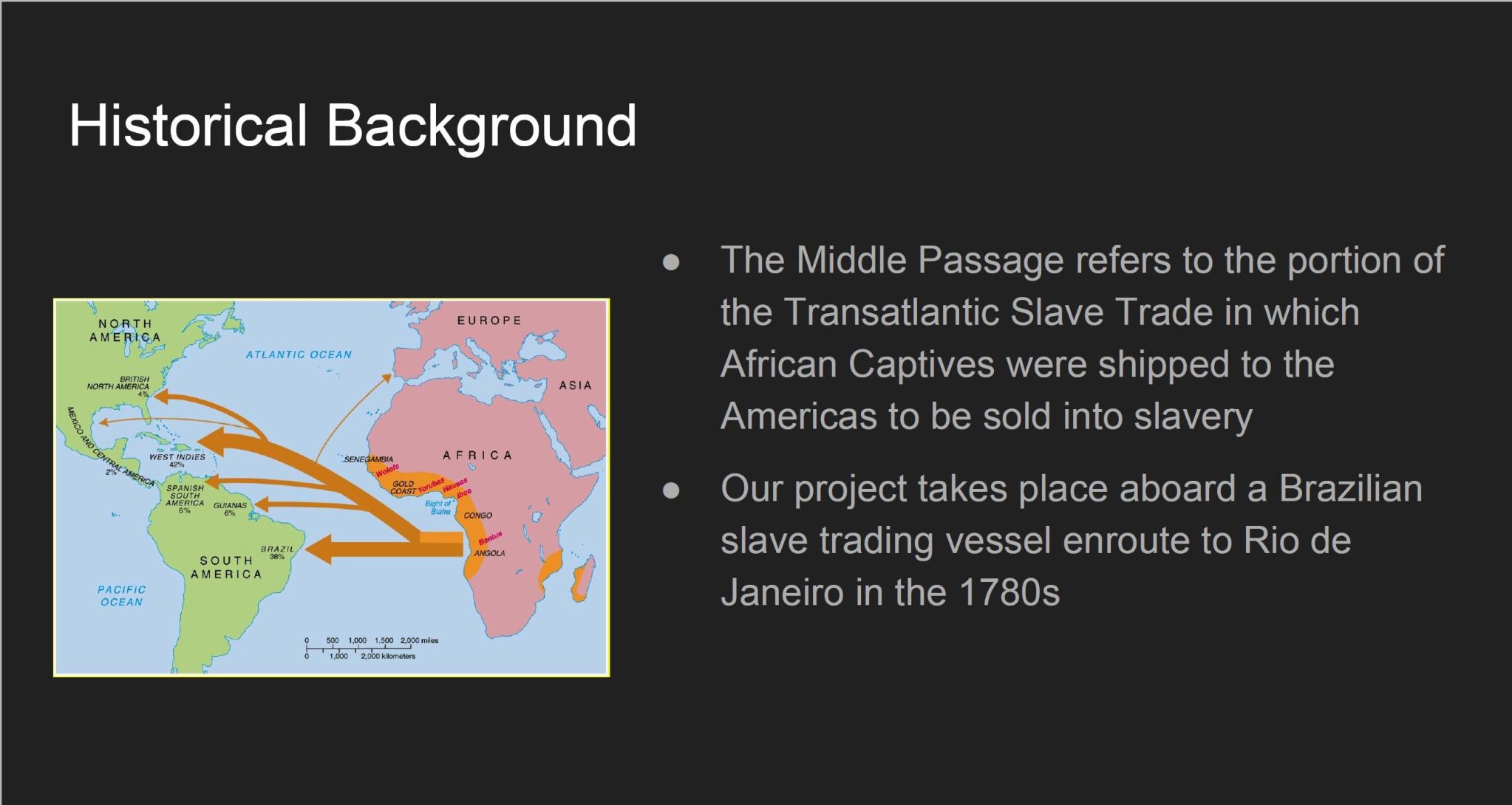 map showing slave trade routes