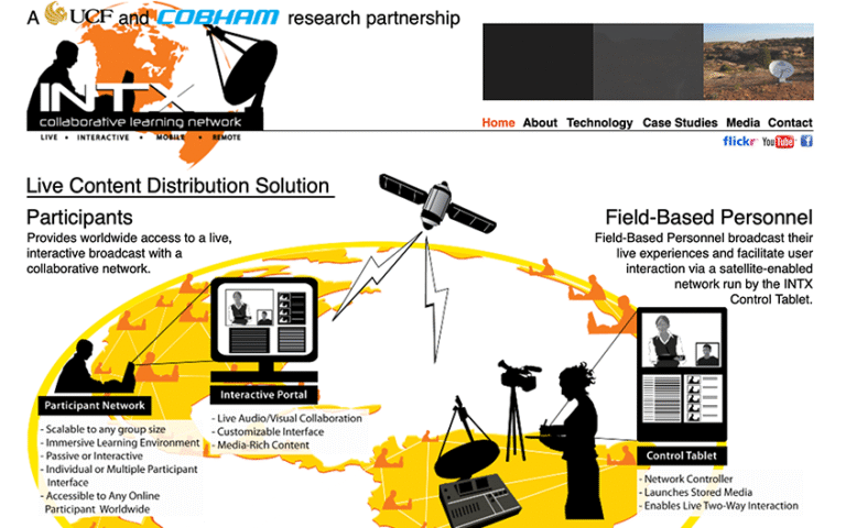 The homepage of the Interactive Expeditions project, featuring what it labels a "live content distribution solution" with satellite links between participants, an interactive portal, and field-based personnel using a control tablet for collaboration.